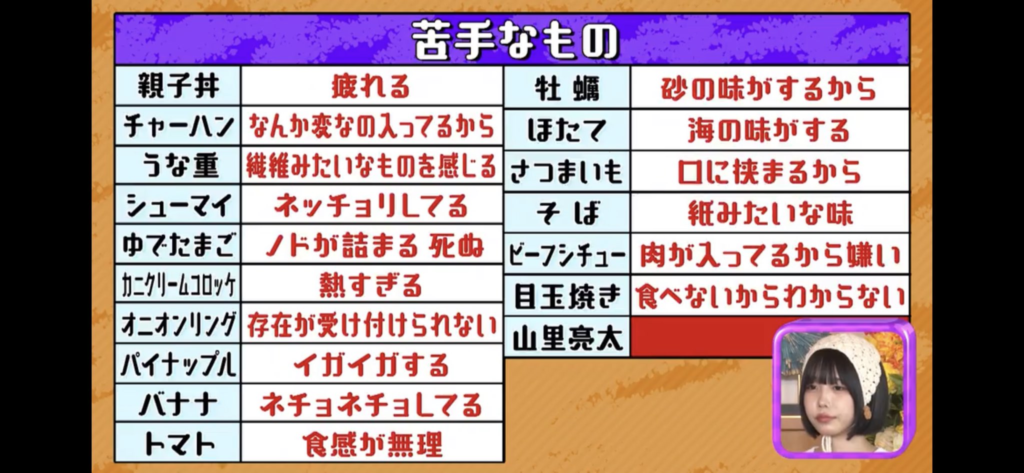 あのちゃん偏食図鑑2023